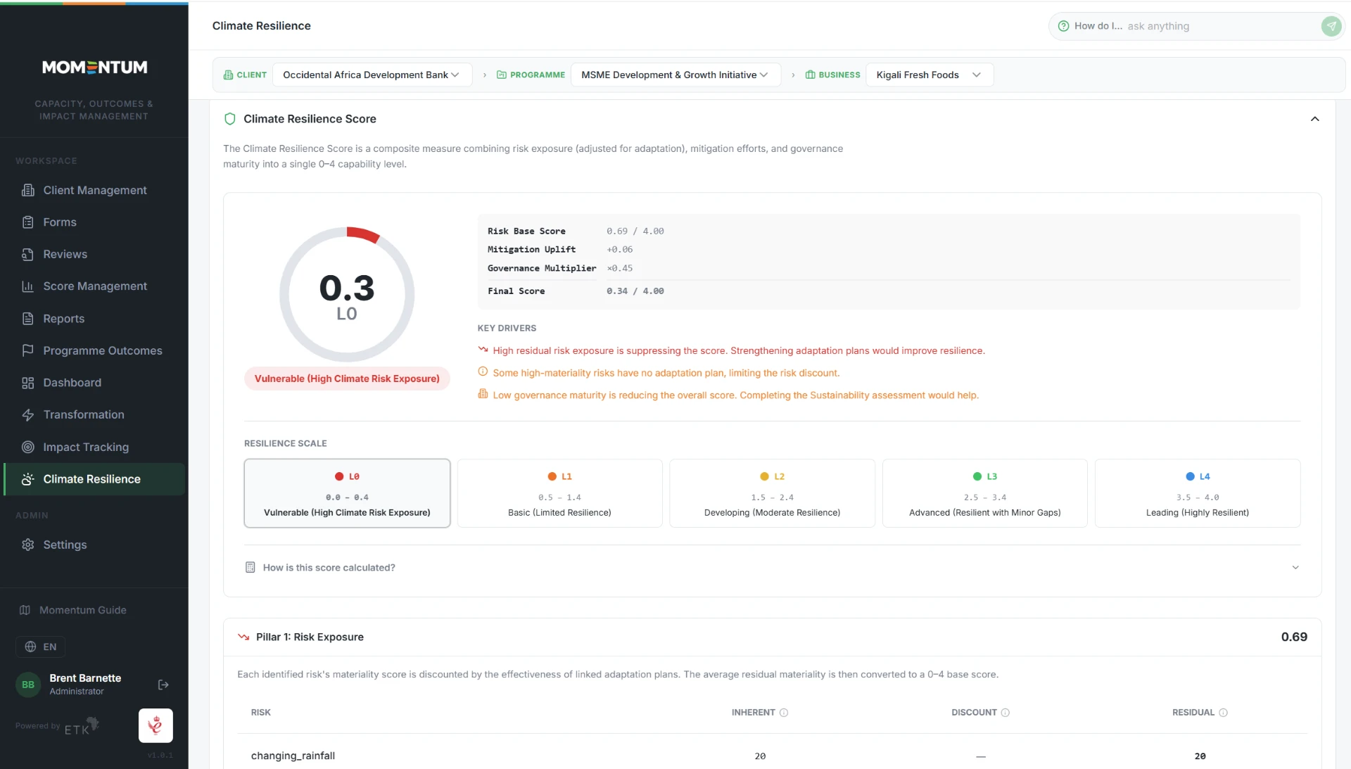 Momentum climate resilience score view
